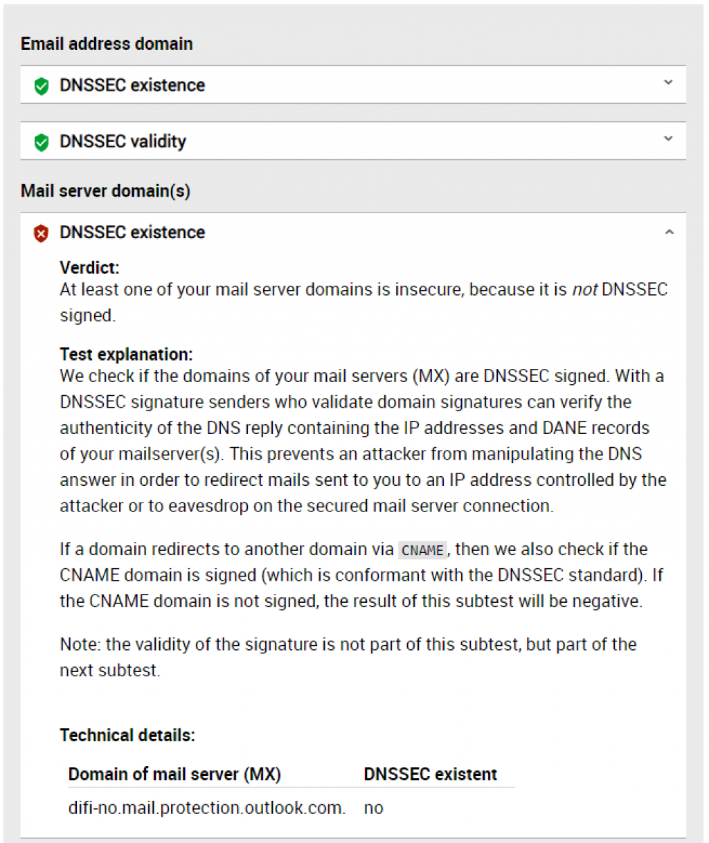 Oversiktsbilde av status for test av DNSSEC for e-post med testverktøyet internet.nl