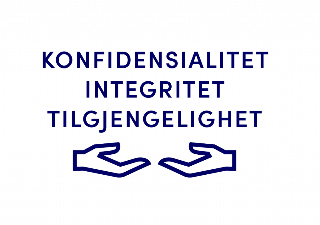 Konfidensialitet, integritet, tilgjengelighet