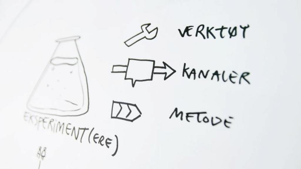 illustrasjon av glasskolbe fra laboratorium med teksten "eksperiment: verktøy-kanaler-metode"