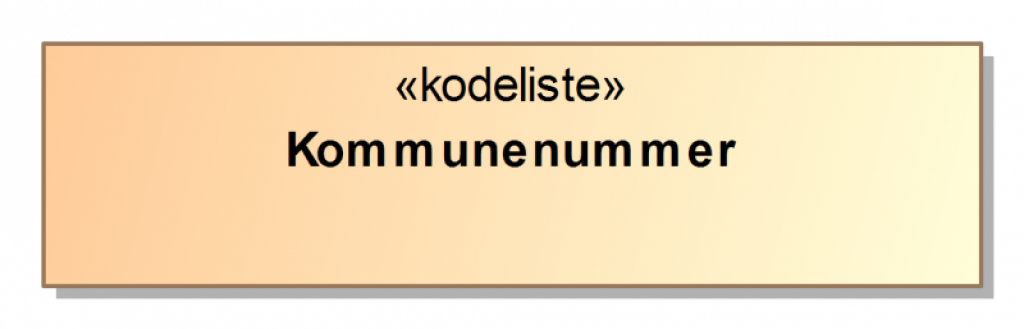 teksten "kommunenummer" vises i en oransje boks