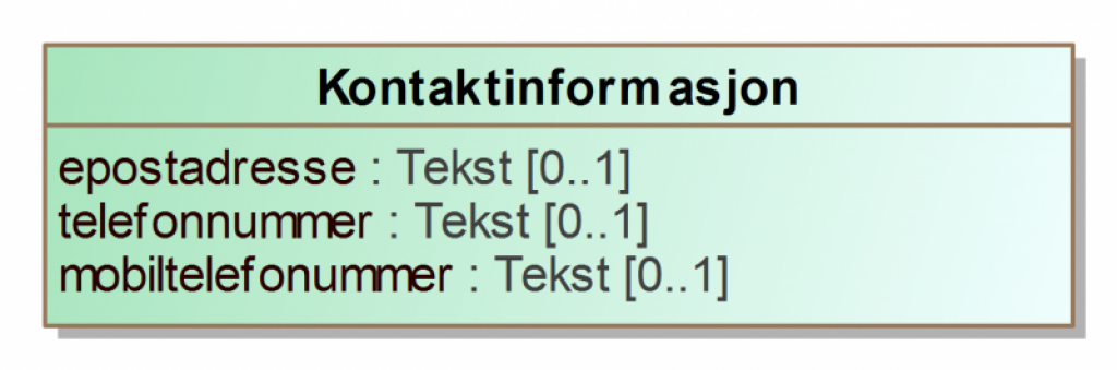 Grønn boks som viser verdiene for kontaktinformasjon