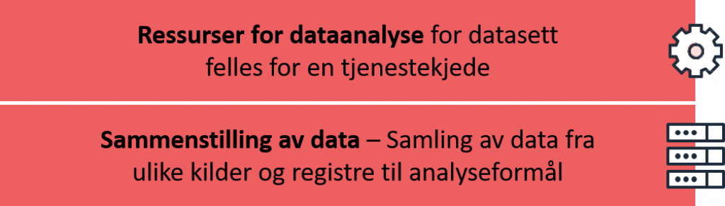 Sammenstilling av data og dataanalyse