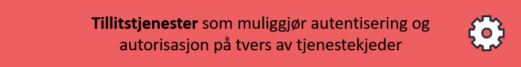 Tillitstjenester