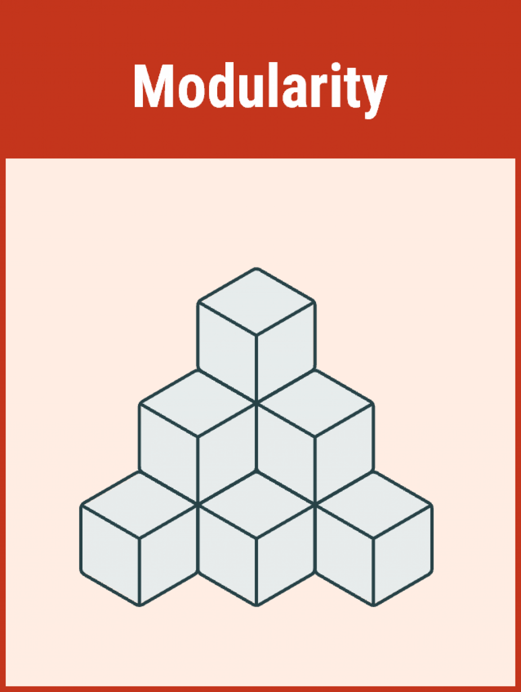 Models should be divided up into reusable modules. Illustration of a pyramid that consists of smaller cubes.  