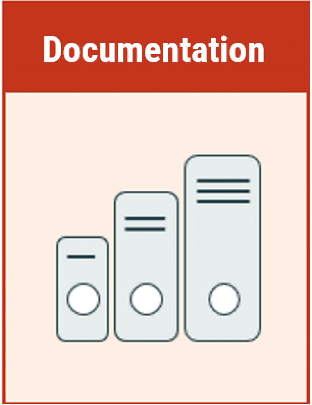 Models should have documentation that can adapted for different user groups. Illustration of three ring binders placed next to each other, with their back towards us. The ring binders are in different sizes and are placed in ascending order.