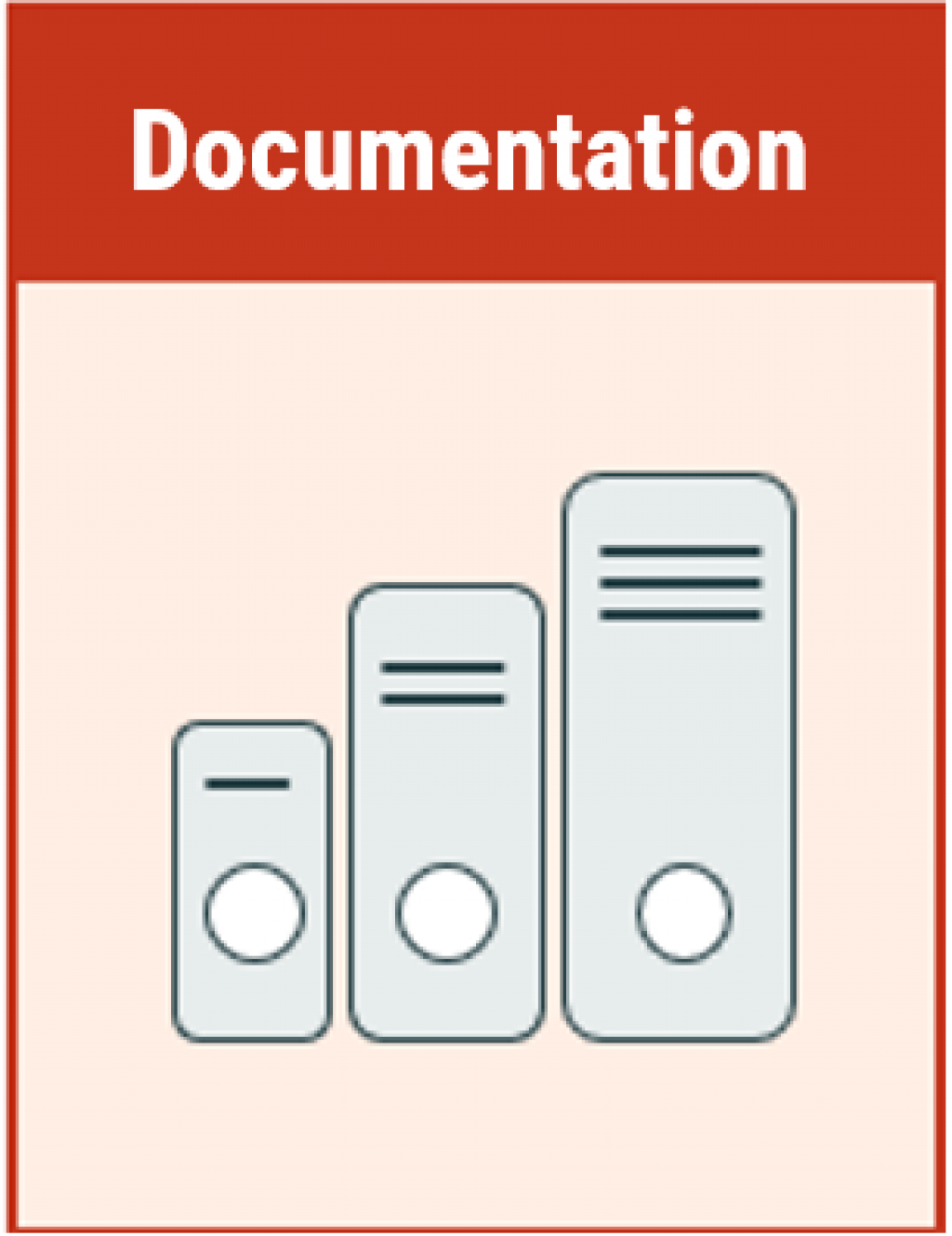 Models should have documentation that can adapted for different user groups. Illustration of three ring binders placed next to each other, with their back towards us. The ring binders are in different sizes and are placed in ascending order. 