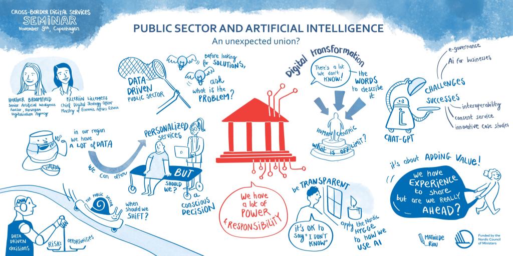 Live Illustration, AI in the public sector 