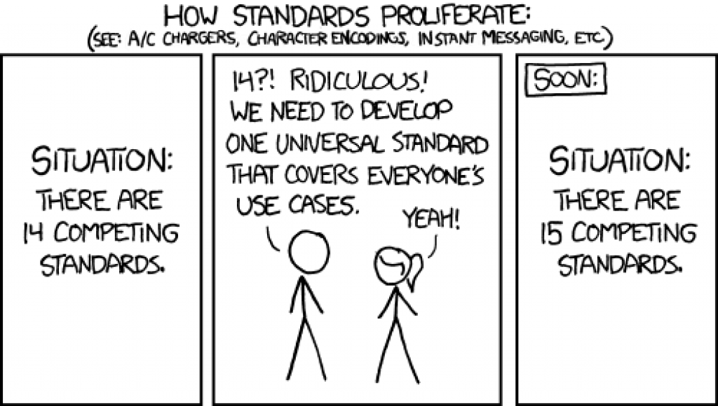 XKCD om standarder