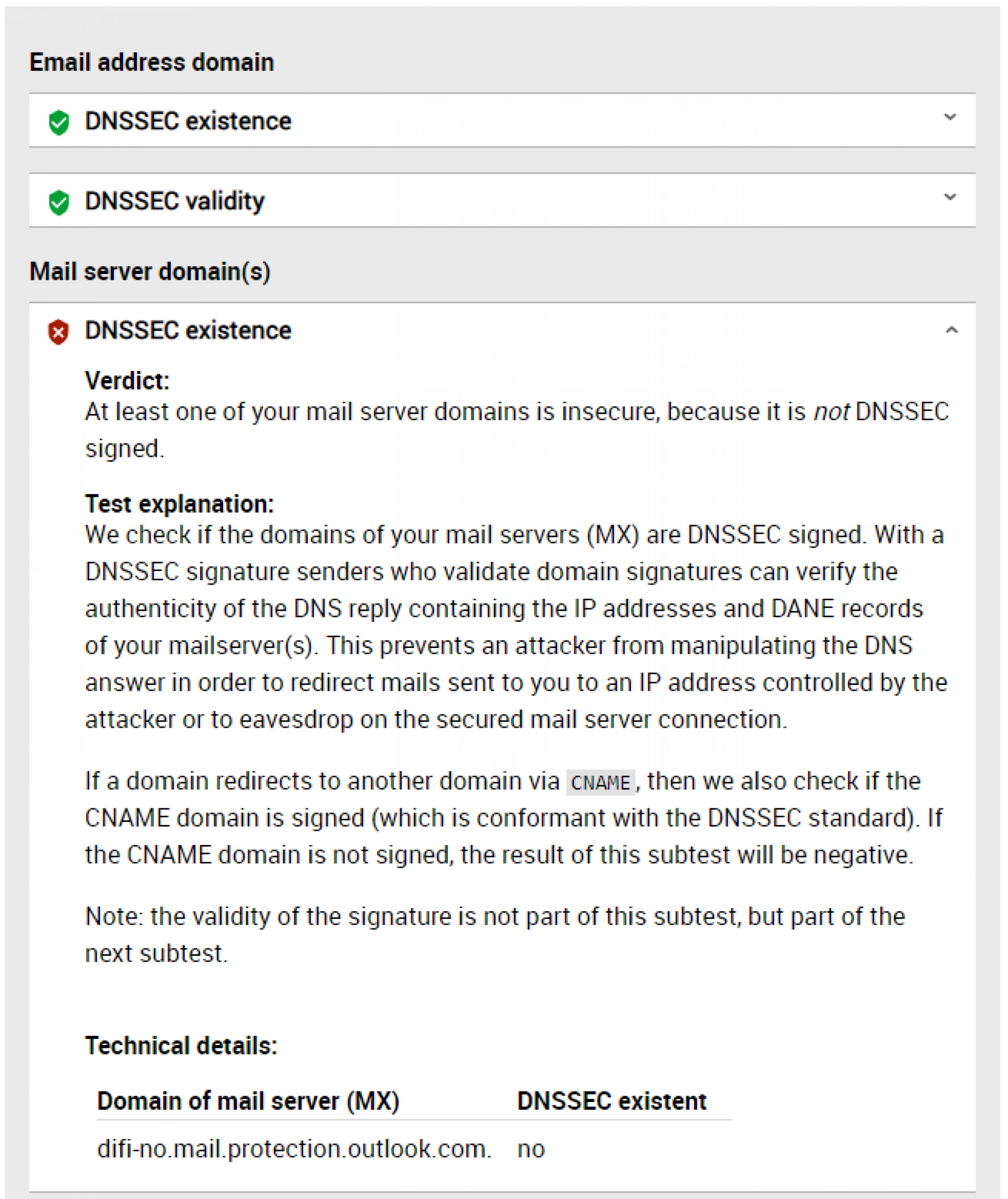 Oversiktsbilde av status for test av DNSSEC for e-post med testverktøyet internet.nl