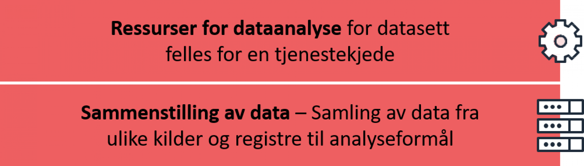 Sammenstilling av data og dataanalyse
