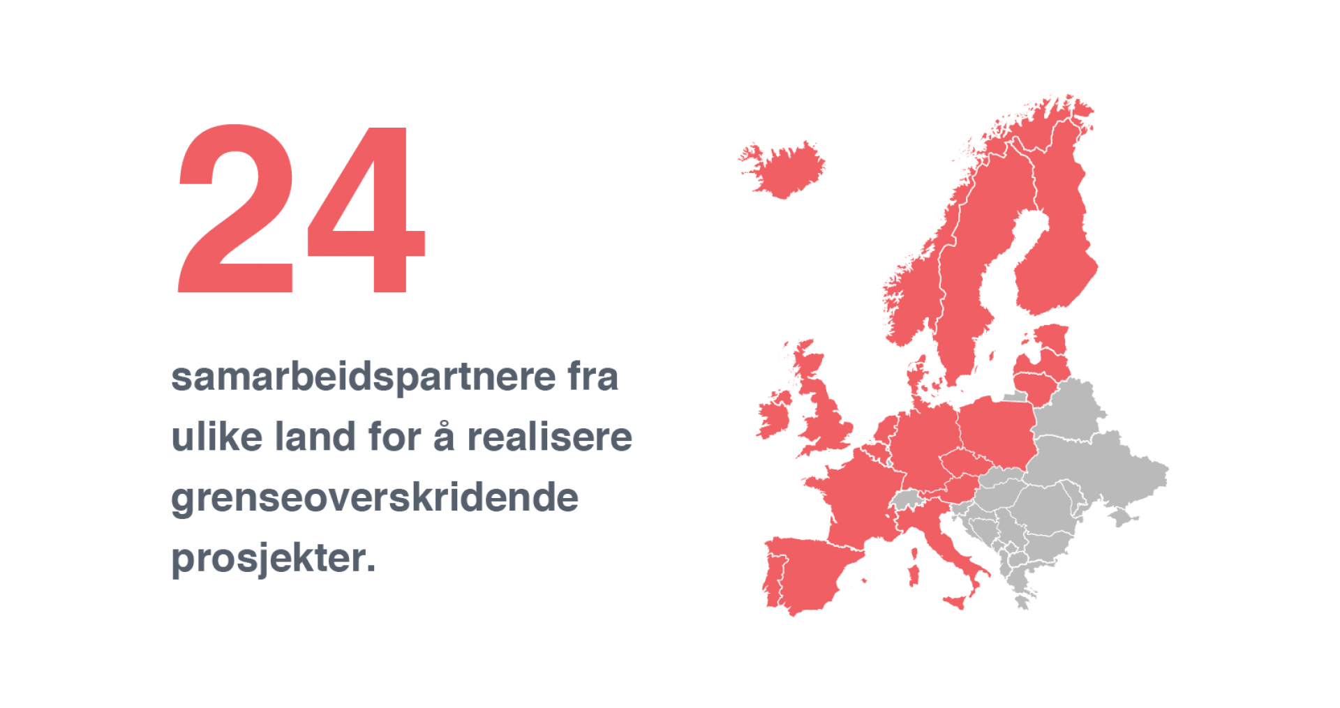 Oversikt over medlemsland, 24 samarbeidspartnere fra ulike land for å realisere grenseoverskridene prosjekter.